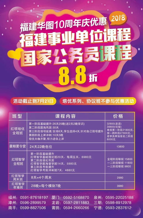 漳州部分县城5月份事业单位体检名单来啦